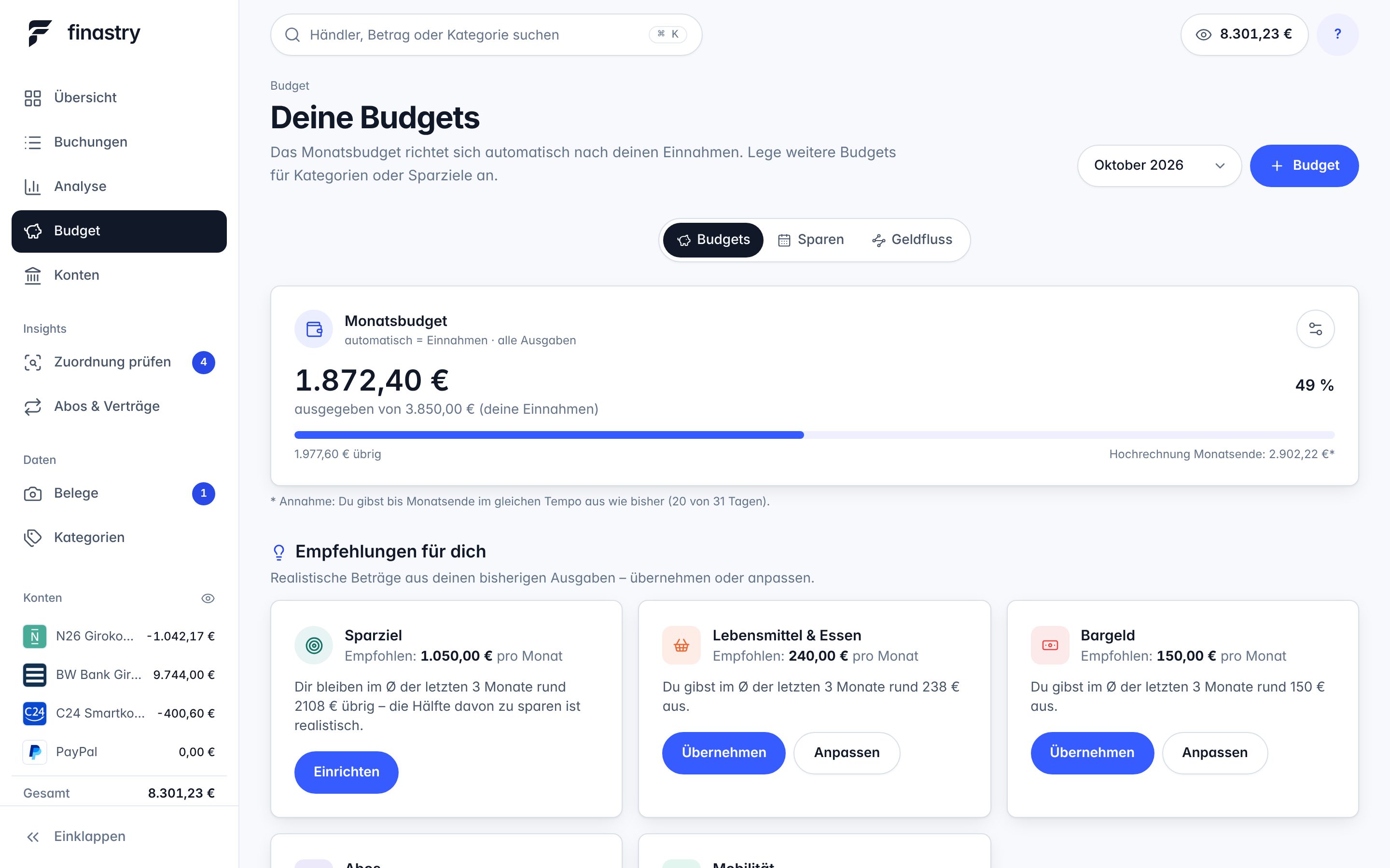 Finastry: budget