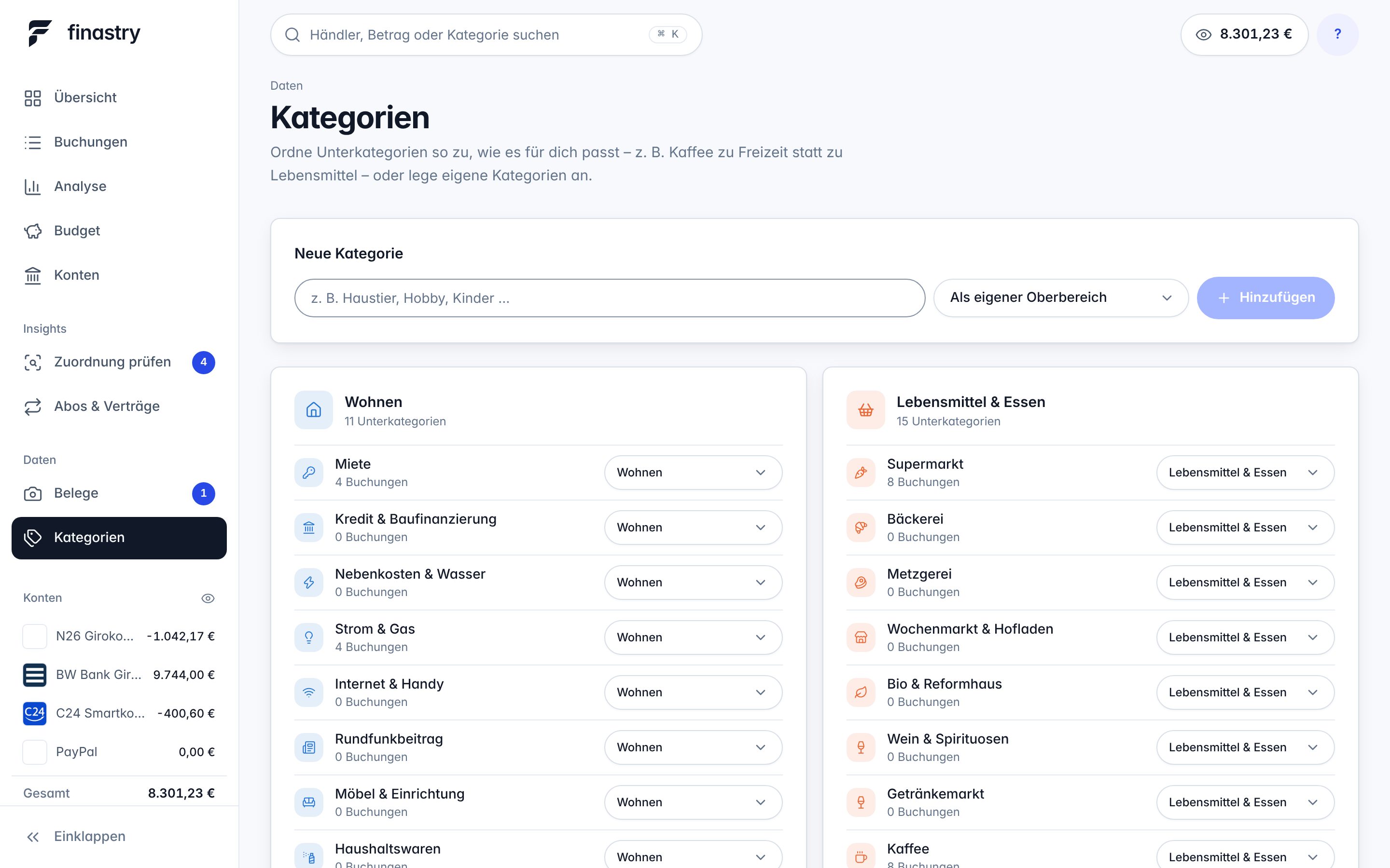 Finastry: kategorien