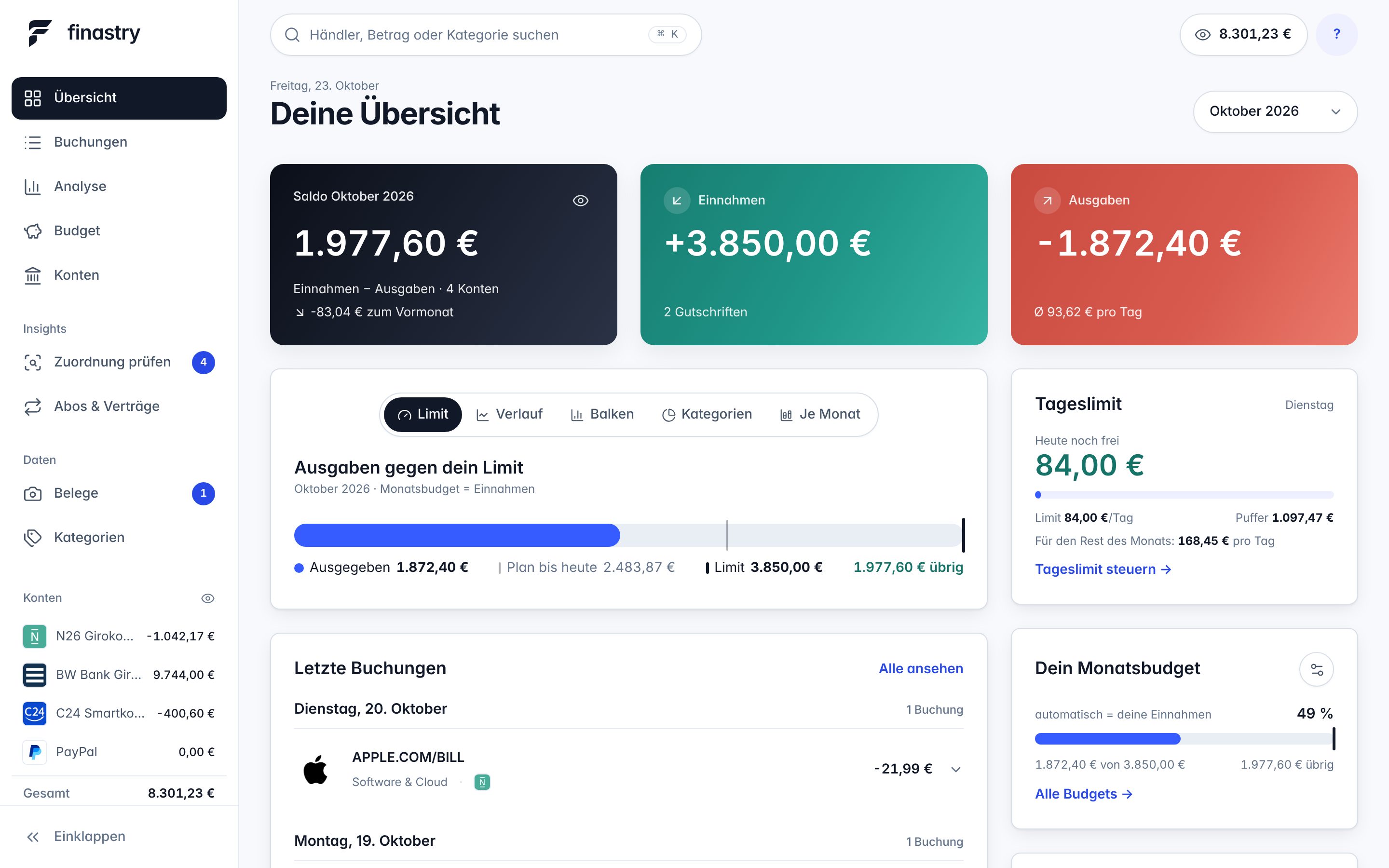 Finastry auf dem Desktop: Übersicht mit Saldo, Einnahmen, Ausgaben und Tageslimit