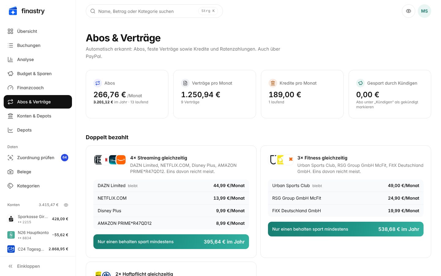 Finastry: abos